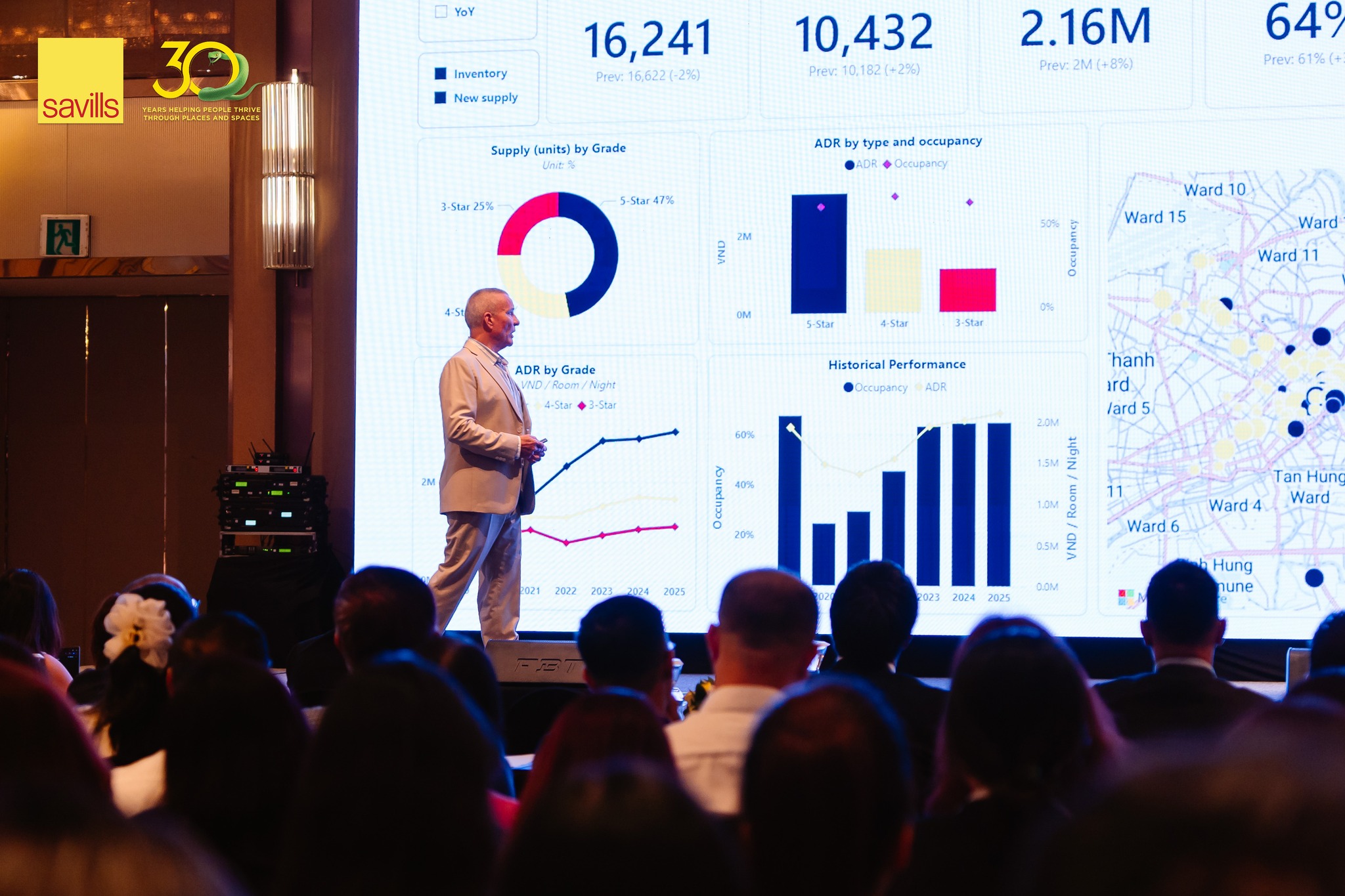 Savills - Savills Việt Nam - bất động sản - luxuo 4