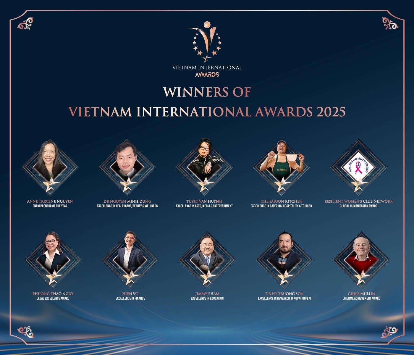 Vietnam International Awards 2025 - Giải Thưởng Quốc Tế Việt Nam - VIAwards - lễ trao giải - luxuo 10
